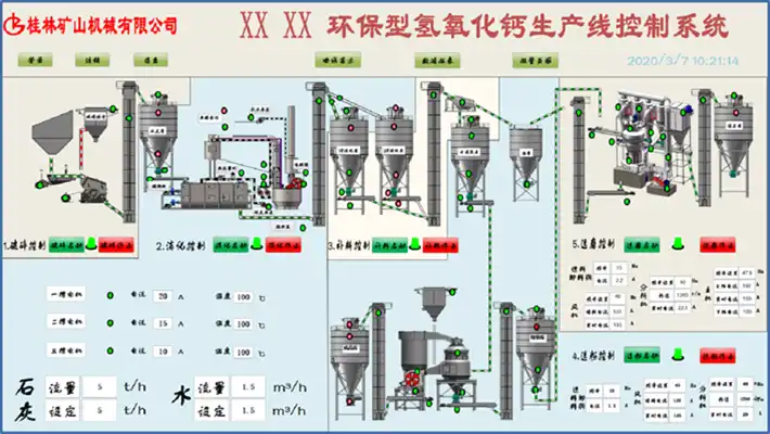 分布式控制系统