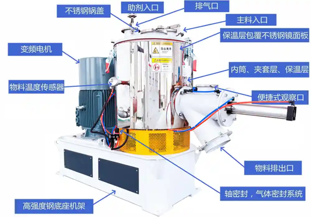 高速粉体改性机的结构示意图