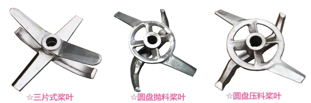 高速粉体改性机的浆叶类型